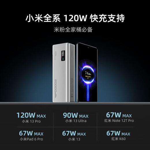 CUKTECH 3C certified No. 15 power bank power column 20000 mAh large capacity mobile power supply 150W 120W 100W high power fast charging can be used on airplanes and high-speed trains 20000 mAh multi-port 150W high power including 6A cable supports Xiaomi 120W fast charging laptop 100W