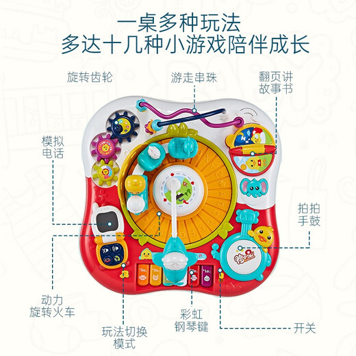 Aozhijia Game Table Baby Toys 1-3 года обучаемого таблица детское образование