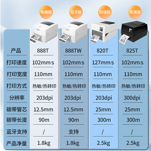 得力（deli）条码标签打印机蓝牙热转印碳带票据服装吊牌标签超市价格快递单电子面单不干胶贴纸打印机 DL-825T（电脑版）