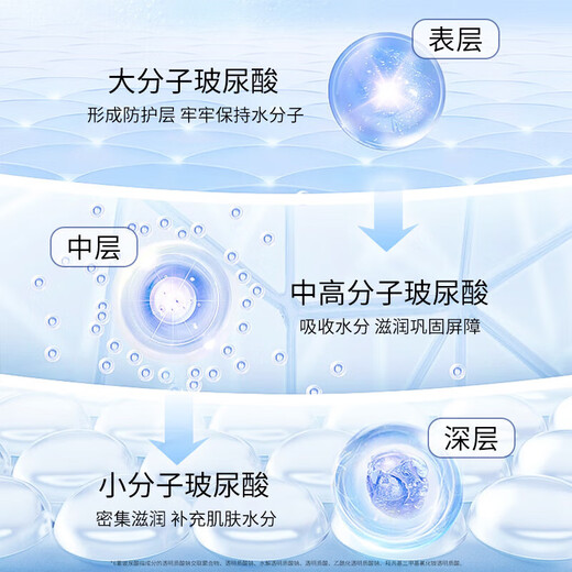 仁和匠心水杨酸保湿面膜10片 补水保湿男女改善屏障红斑印控油细腻毛孔
