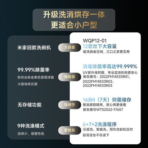 Mijia Xiaomi built-in dishwasher 12 sets of large-capacity dishwasher, open and close door hot air drying, disinfection, drying and storage all-in-one machine, dual drive frequency conversion, first-class water efficiency Mijia dishwasher 12 sets S1 intelligent opening and closing washing and drying