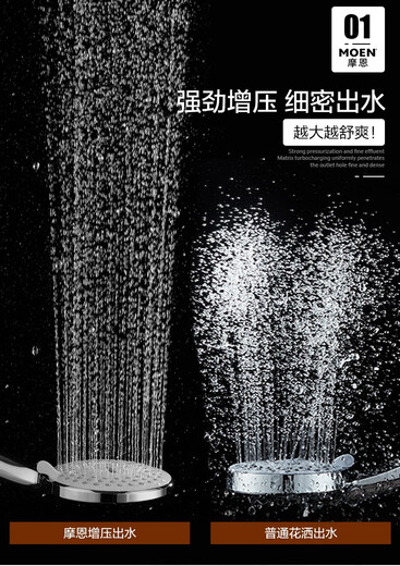 摩恩【上新】淋浴软管喉墙座子手持喷头花洒HH5001 731 3009 摩恩12132原配单功能花洒[面板7