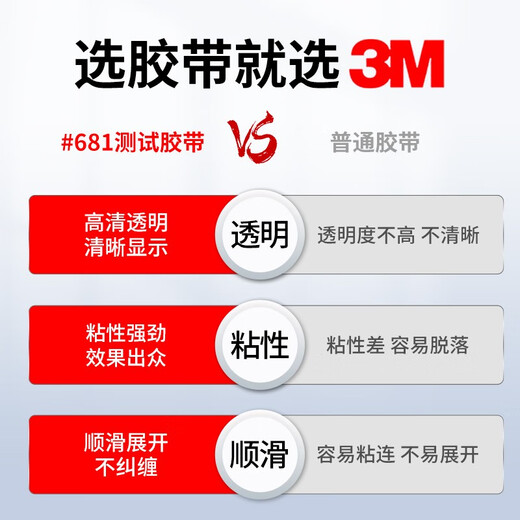3M681 /610替代百格测试油漆附测试胶带 油墨附着力测试胶带19mm新版发货 681 宽19mm*长66m