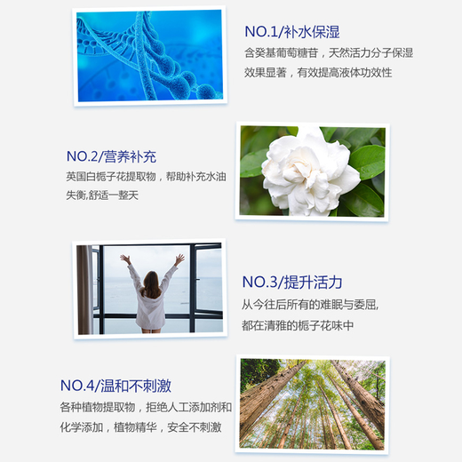 Room Plus Shampoo Conditioner Gardenia Fragrance Wash and Care Set Travel Shower Gel Body Lotion for Women and Men Travel Camping Value Stocking 10 Packs Gardenia Shampoo