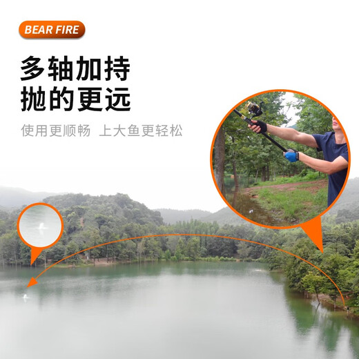 Bear Fire 2nd Generation Sea Rod Set Fishing Rod 2m 7 Sea Rod Throwing Rod Long-range Casting Rod Spinning Sea Fishing Rod Hand Rod