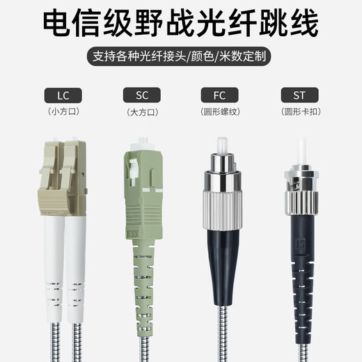 YouPuguang Field Optical Cable Outdoor Loop Basisstation Multimode Faser Jumper 2-Core 4-Core 8-Core-Halogen-freie Luftwiderstand optische Kabel Outdoor-Turm optisches Kabelfeld Optische Kabel Multimode Double Core LC-LC 10 Meter
