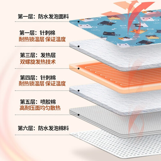 Mengduofu Pet electric blanket Cat and dog heating pad Small dog constant temperature waterproof anti-catch heater Crawling pet crawler heating pad Kitten insulation pads can be adjusted regularly Blue cat-three constant temperature (40*60cm) Order with blanket + anti-bite tube