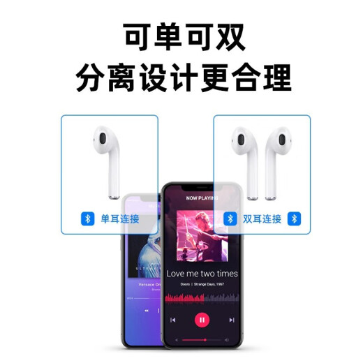 CHAOZHINENG [2022 New Top Version] Bluetooth Headset Wireless Suitable for Apple iPhone 14-13-[Thousand Yuan Full-featured Top Version] In-Ear Detection + Name Change Positioning + Instant Connection after Opening the Cover