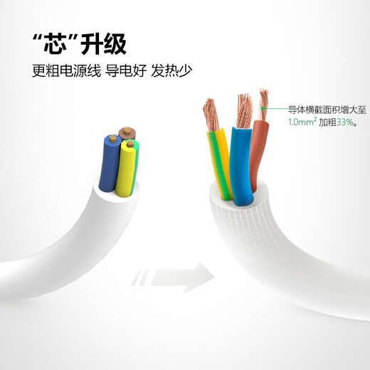 Bull socket multi-hole plug-in row long-line plug-in board multi-functional socket board household plug-in multi-purpose wiring board / drag line board / plug-in board with line / electric plug-in board 1.8 meters B5440 In case of insufficient stock, please contact customer service