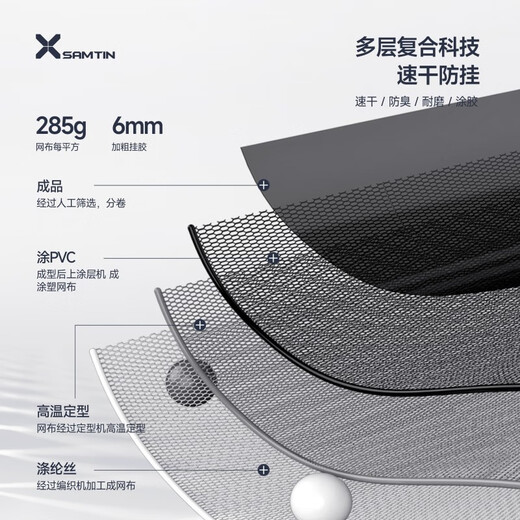 Leichen Fish Protection New Fishing Square Net Bag Small Rubberized Thickened Anti-hanging Quick-drying Black Pit Fish Fishing Protection Bag 30cm 2.2m XR-918B Square Black