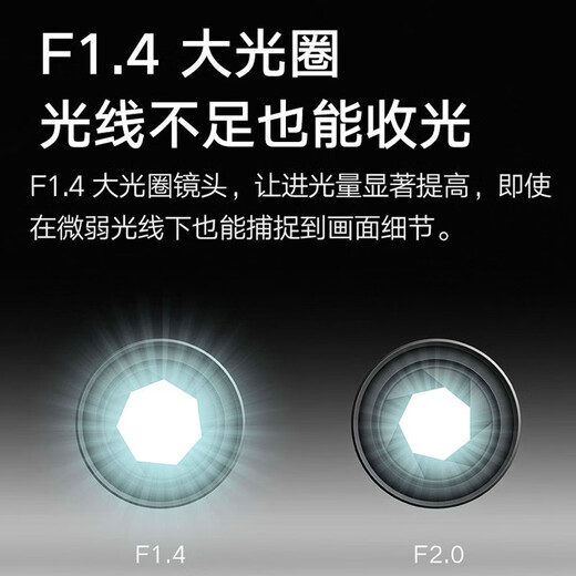 Xiaomi (MI) Kamera -Monitor für Home Use 2K1296p HD Gimbal Version 360 Grad Smart Baby Care Device Mobiltelefon Remote Wireless Infrarot IOT21D Xiaomi Kamera Gimbal Version 2k