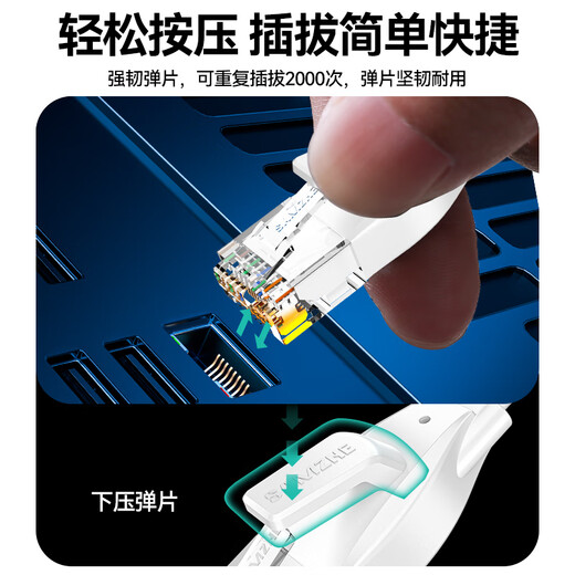 Shanze Category 6 network cable CAT6 Gigabit pure copper flat network cable Computer broadband home monitoring network connection finished jumper white 0.5m BBP6005