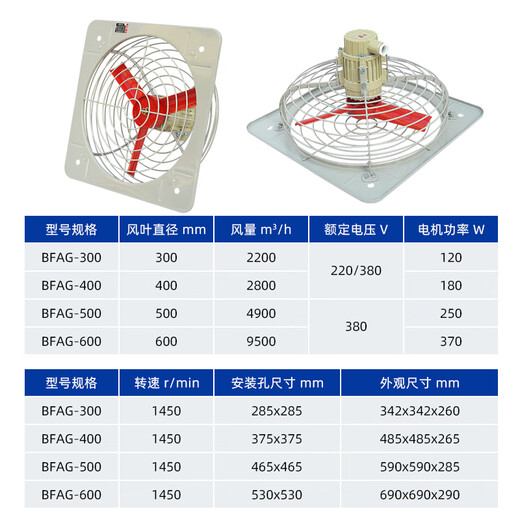 HENGDIAN national standard explosion-proof exhaust fan fan 220v380v axial flow exhaust fan exhaust fan industrial fan 600*600cm voltage 380V