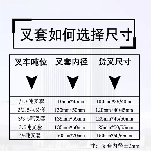 Chuangli Heng Forkli Forklift Extended Fork Cover Heli Hang Forklift Extended Forklift Extended Fork Feet Extended Arm Extended Fork Teeth Pedicure Integrated 335 tons 13555 22 meters