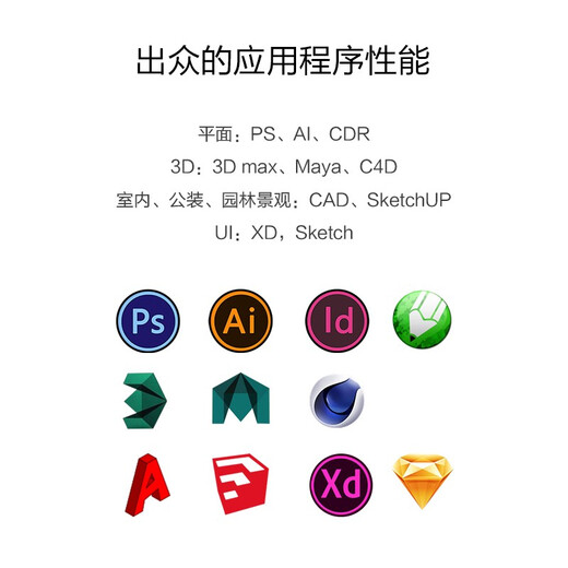 Ningmei i5 12400F/T400/P620 video editing 3D rendering graphic designer office desktop host DIY assembly computer drawing editing i5 14490F+T400 4G professional graphic designer host