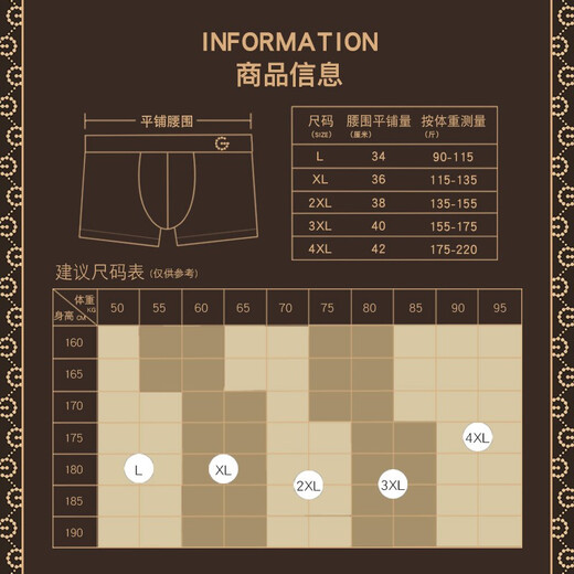 CARSEMKEITN [GD joint brand] Men's underwear Pure cotton Hyaluronic acid antibacterial crotch boxer pants mid-waist large size boxer shorts men G1105 (deep coffee + dark brown + gray blue) gift box 3 pieces XL (115-135Jin [Jin equals 0.5 kg])