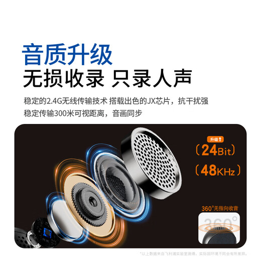 Philips (PHILIPS) National Subsidy Lavalier Microphone Mobile Live Broadcast Vlog Short Video Anchor Outdoor Radio MINI Button Lavalier Microphone AI Noise Reduction One-to-One Type-C Version