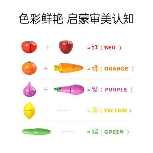 Hape(德国)过家家玩具厨房木质切水果蔬菜切切乐组合套儿童礼物 E8019