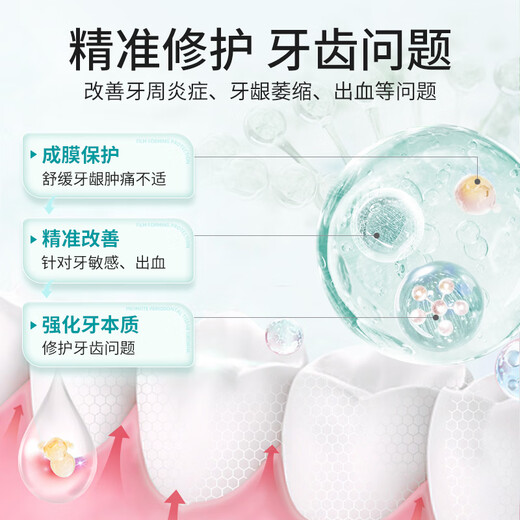 Huameike HURMEVKOR medical toothpaste for gum recession, gum inflammation, periodontal inflammation, loose teeth, severe repair and regeneration