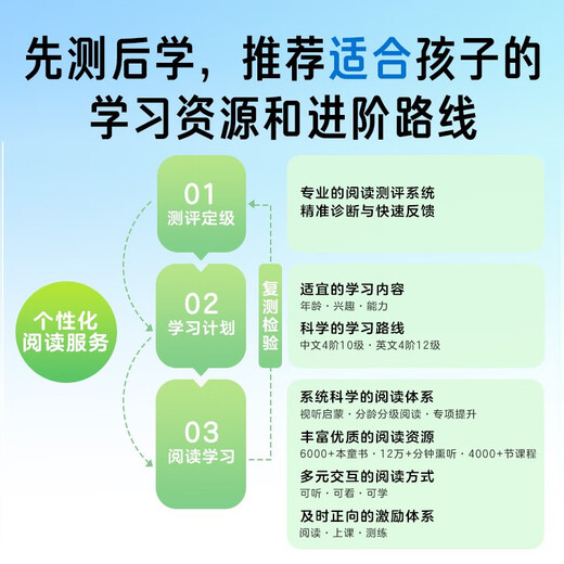 Dun Xiaomeng Early Education Bilingual Reading Machine T10 Aurora Green New Year Gift Children's Edition Children's Edition Tutoring Institution Third Generation Paper Screen Eye Protection Anti-Blue Light Chinese and English Bilingual Intelligent Early Education Tablet Computer 16-inch 8G+256G Big J Xiaod Recommended Dolphin Learning Machine Massive Chinese and English Extracurricular Reading Resource Picture Book Animation Early Education Listening