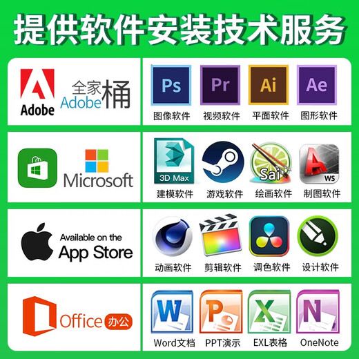 Apple imac gebrauchter Apple All-in-One-Desktop-Computer 21,5/27 Zoll 4K/5K Bürodesignbearbeitung Jingxuan Computer | Eine Maschine, eine Inspektion 95 neues, ultradünnes, großes, unabhängiges Display 093-i5-16-512