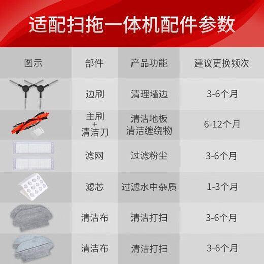 宜百利小米扫地机器人配件 适配米家扫拖一体机器人STYJ02YM/VXVC02 1T/1C/2C配件 适配小米扫拖一体机【湿拖布*2】3271