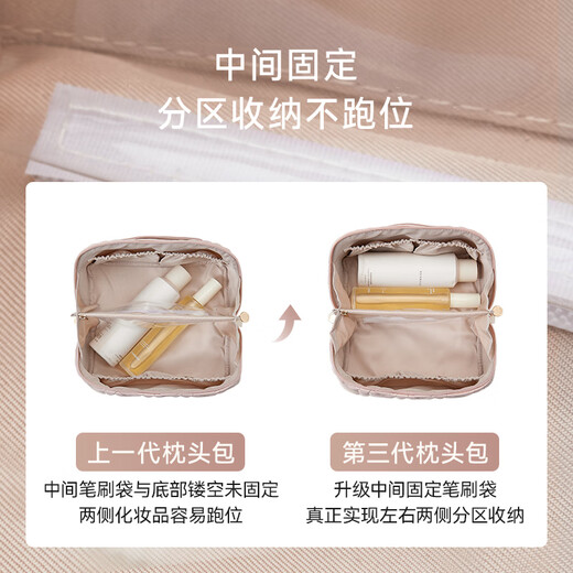 Bolsa de maquillaje de cada uno para mujeres Bolsa de maquillaje portátil de viaje de alta gama