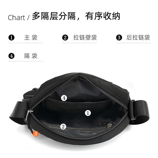 Cool kangaroo Oxford cloth shell bag small bag women crossbody bag 2025 new women's bag mother canvas bag women's bag shoulder bag black