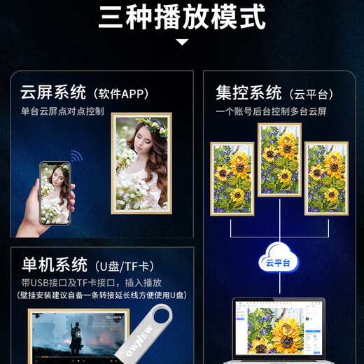 Kailianwei photo frame boe screen type paper eye protection screen HD photo album display picture frame screen photo frame 75-inch remote control model wood color 32G memory class
