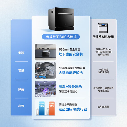 Robam under-stove dishwasher household built-in hot air drying ultraviolet powerful sterilization fully automatic dishwasher washing, disinfecting, drying and storing integrated 13 sets upgraded large capacity B60X B60D washing, disinfecting and drying integrated 13 sets upgraded capacity