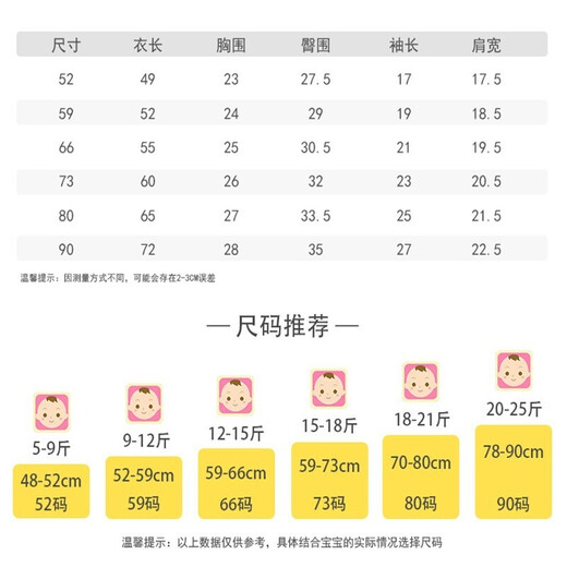 Chuanlexing (CHUANLEXING) 2026 Year of the Horse New Year's Eve Clothes Snake Treasure Full Moon Baby Clothes Hundred Days Autumn and Winter Style Male and Female Newborn Onesies I'm one month old - Lucky Snake (Autumn and Winter Thin Cotton + Hats and Socks) 59cm (9-12Jin Jin is equal to 0.5kg /0-3 months) Full Moon