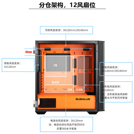 大水牛（BUBALUS）守护者S303 黑色 电脑台式主机箱(顶置+前置双360水冷位/支持E-ATX/玻璃全侧透/12风扇位)	