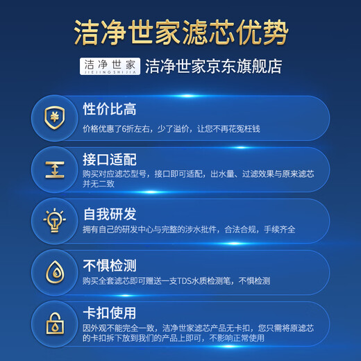 洁净世家适配通用净水器沁园滤芯全套KRL提拉净水机小新小水钻小净灵小白鲸PGP复合CTO碳棒RO反渗透膜 KRL5008/5018【PGP+RO+CTO】