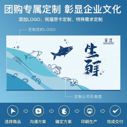 Xinwo Spring Festival Cart Card Cadier Book Sandu Port Card Fresh Card Coupon Xinwo Type 1098 Sandu Port Coupon