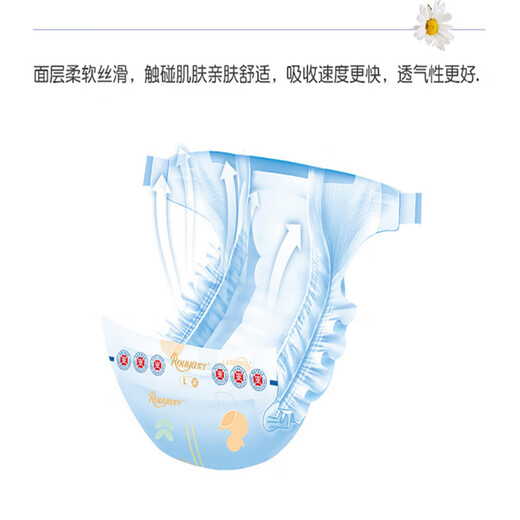 Rouya Huangya Rou Pieper Baby Ultra Thin Thin Heathablese Paider.