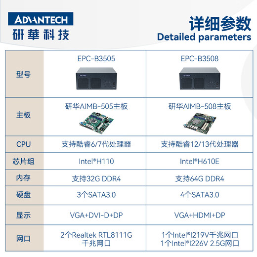 ADVANTECH Промышленный компьютер Advantech Core 12/13 поколения, оригинальное встроенное шасси b3000, оборудование самообслуживания, хост-компьютер промышленной автоматизации, сервер визуального контроля, компьютерное оборудование EPC-B3505 I7, 7700/32G/512G+1T/350, источник питания