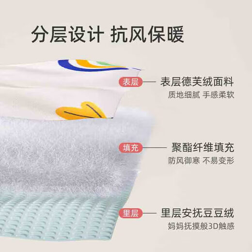 JOYNCLEON baby quilt autumn and winter children's kindergarten bean quilt blanket baby quilt newborn quilt Jbz154280