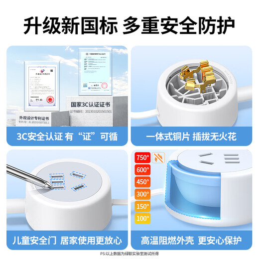 Greenlink Steckleisten-Verlängerungskabel/Steckdosenleiste/Steckdose/Steckdosenleiste/Steckdosenleiste/Anhängerleiste/Stromanschlussleiste, Klimaanlage, Backofen, Warmwasserbereiter, Elektrofahrzeug-Ladeverlängerung, 16 A, Gesamtlänge 1 Meter