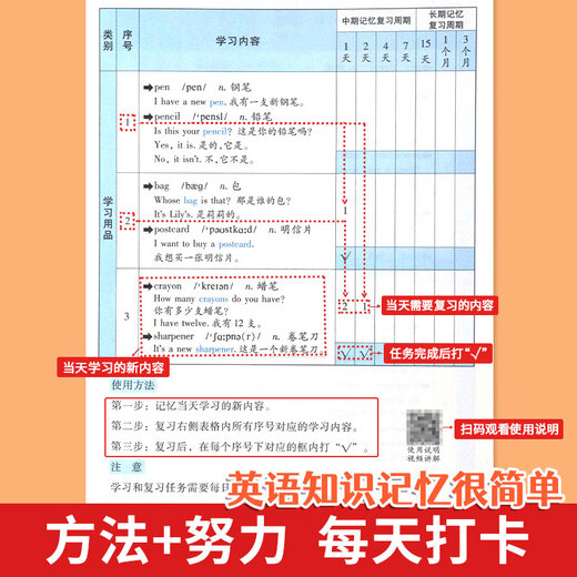 
Peiyou Primary School Junior High School English Words 2595 Case Recitation and Check-in Plan Ebinhaus Forgotten Curve Memory Method Word Book Seventh Grade Elementary School English Word Practice Memorization Artifact Everyday Elementary School English Word 654 Cases of Primary School English Word + Multidimensional Definition Comprehension Junior High School General
