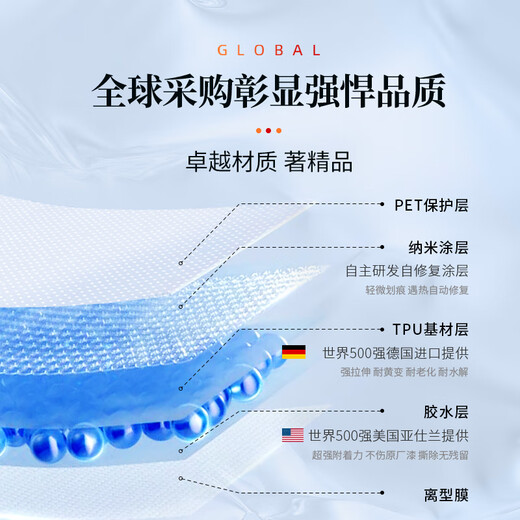 ATX invisible car cover full body film invisible car cover film TPU material car paint protection film transparent full car film su7 ask world car cover