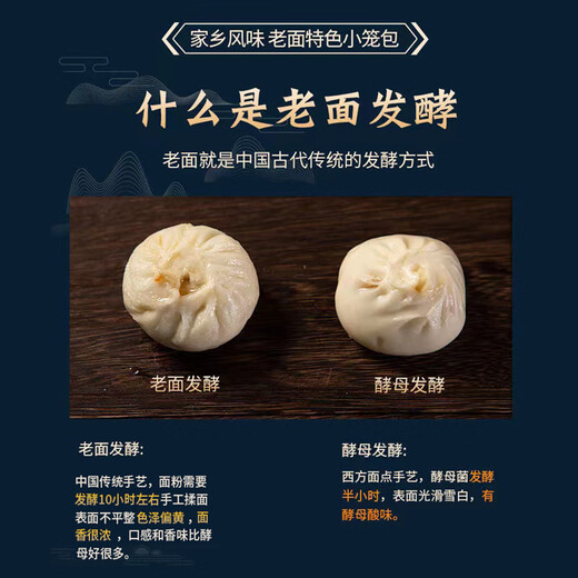 Yueweiji Shengzhou old noodles fresh meat small buns 800g about 30 pieces Handmade buns Semi-finished breakfast quick food