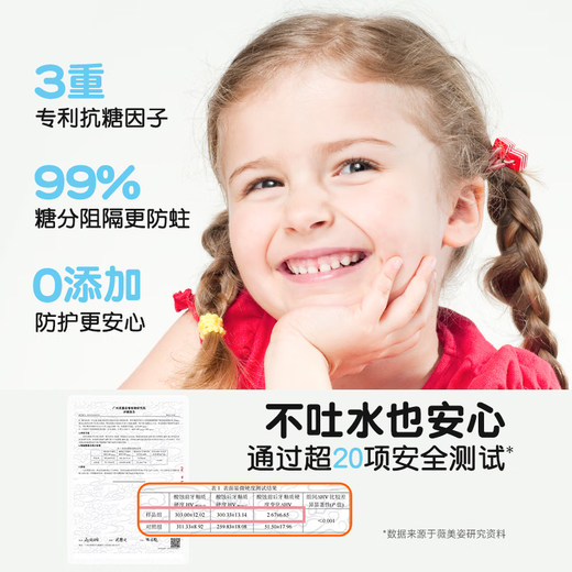 Shuke + Shuke Kinder Zahnpasta 0-3-6-12 Jahre alte Fluor-haltige Anti-Cavitation-Schutzzähne Anti-Sugar-Zahnpasta Baby Echtes Einzel-Anti-Sugar-Anti-Kavitieren 60G Sendenzahnbecken*2