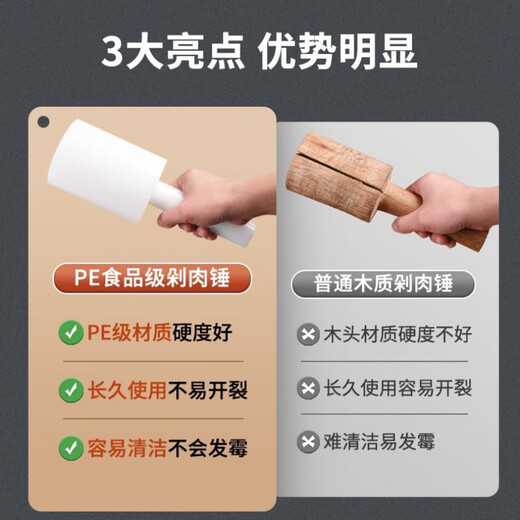 FANCYCHIC Kitchen Meat Chopping Hammer, Meat Hammer, Chop Bones, Knife Back, Auxiliary Hammer to Open Chicken, Chop Duck, Meat Hammer, Vegetable Chopping Assistance Artifact, Log, Diameter 4cm-5cm (Small)