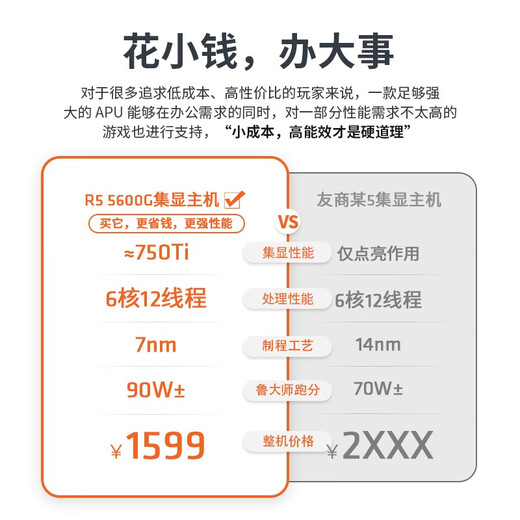 AMD Ryzen R5 5600GT commercial office home online class financial design desktop computer game console DIY assembly machine computer office suite configuration two 5600GT+16G+500G single host JD Logistics single host