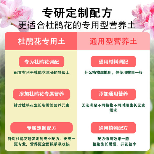Devodo azalea special nutrient soil 15L gardening green plant potted flower growing soil vegetable soil organic plant material planting soil