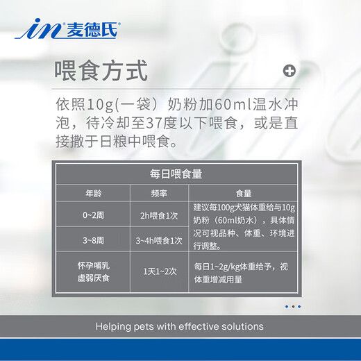 Madder's IN-VET Medical Friendly Formula Goat Milk Powder 200g Puppies, Dogs and Cats Goat Milk Powder