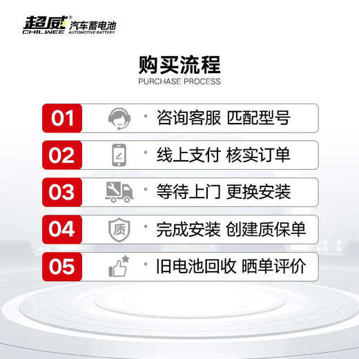 CHILWEE (CHILWEE) 180G51 Batterie 12V 305min (880) ist nur für den zentralen Einkauf verfügbar und unterstützt den Kauf auf der Huicai-Plattform nicht.