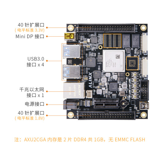 
ALINX Black Gold AMD Xilinx FPGA Development Board Zynq UltraScale+ MPSoC XCZU2CG AI Visual Computing Introduction Learning Verification Evaluation MIPI DP AXU2CGA AN9767 DA Acquisition Package