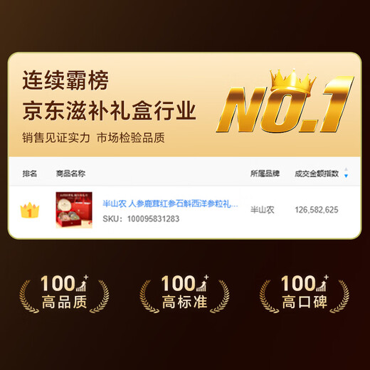 Banshan Nong American Ginseng, Ginseng, Deer Antler, Red Ginseng and Dendrobium Gift Box, Healthy Nutritional Tonic Gifts, High-end Gifts for Elders and Practical