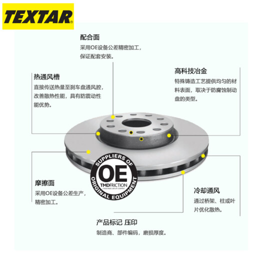 TEXTAR泰明顿后刹车盘适用于奥迪Q7保时捷卡宴GTS/卡宴Turbo/S 92151403 卡宴 Turbo/S 4.8T 10-17年